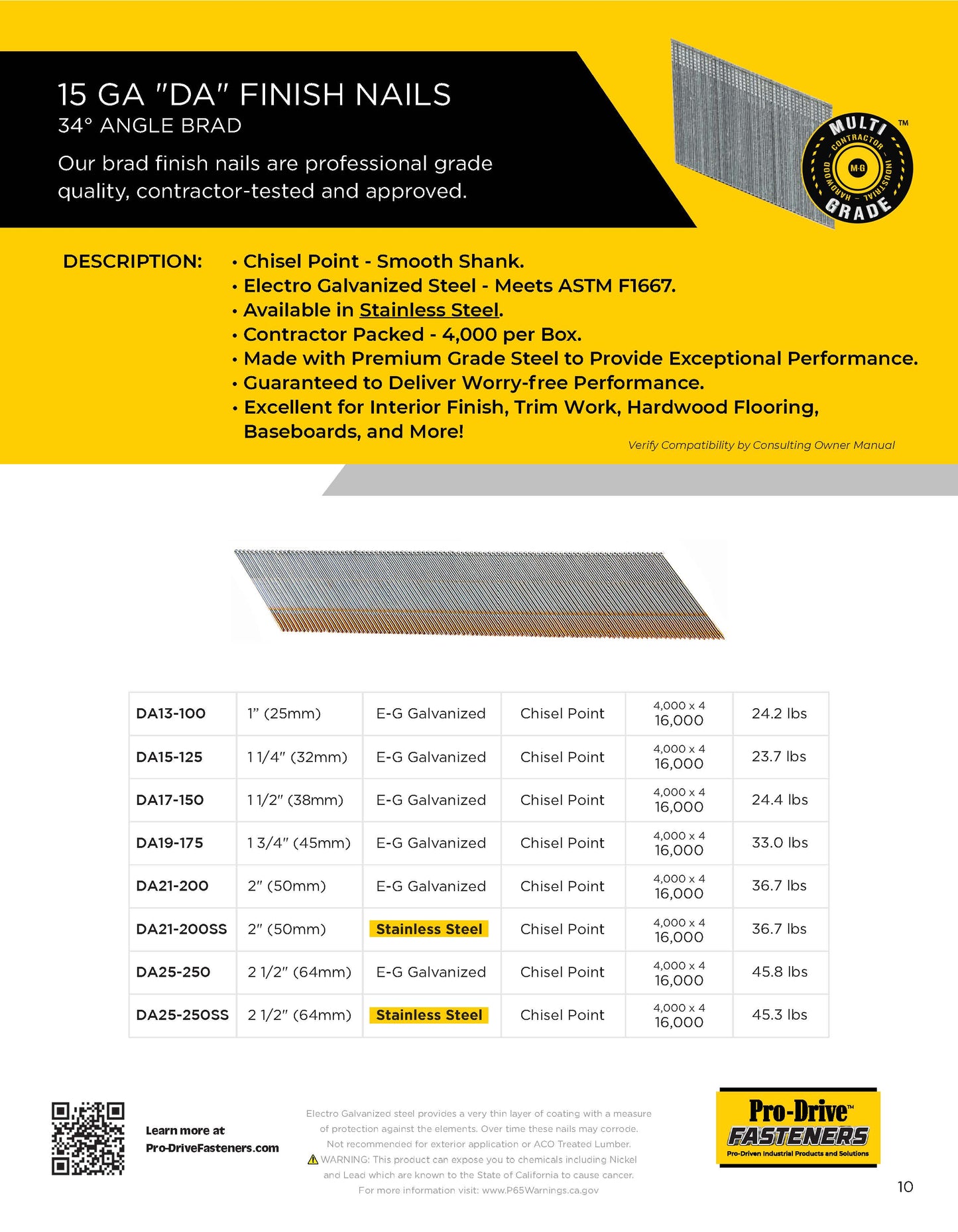 15 GA 34° "DA" Series Finish Nails